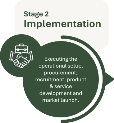 Stage 2 - Implementation